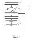 Fig. 09 - System and method for graphic object management in a large-display area computing device