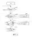 Fig. 10 - Touch panel having virtual function button, method of manufacturing the same, and method of identifying touch conflict on the same