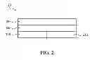 Fig. 03 - Touch panel and a control method thereof