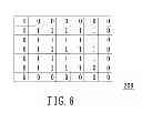 Fig. 05 - Touch sensing system and operation method thereof