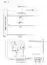 Fig. 06 - Display device