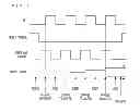 Fig. 08 - Display device