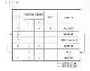 Fig. 09 - Display device
