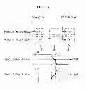 Fig. 18 - Display device and method for driving same having selection control wire for scanning wires and secondary data wire