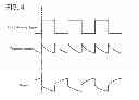 Fig. 05 - Display device