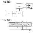 Fig. 13 - Display device