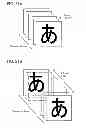 Fig. 22 - Display device