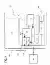 Fig. 04 - Display device