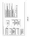 Fig. 25 - Self-disclosing control points