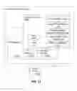 Fig. 12 - Generation and viewing of panoramic images