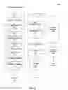 Fig. 04 - Rendering and navigating photographic panoramas with depth information in a geographic information system