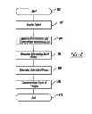 Fig. 05 - System and method for generating an outer layer representation of an object