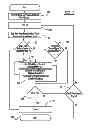 Fig. 06 - System and method for generating an outer layer representation of an object