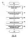 Fig. 10 - System and method for generating an outer layer representation of an object