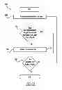 Fig. 11 - System and method for generating an outer layer representation of an object