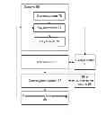 Fig. 01 - Memory efficient progressive refinement in ray tracing