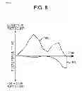 Fig. 09 - Information processing apparatus, information processing method, and computer program product