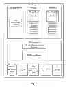 Fig. 04 - Command remoting