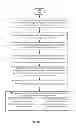 Fig. 11 - Command remoting