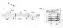 Fig. 01 - Slide control for setting boundaries between regions of a data range