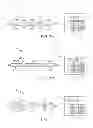 Fig. 03 - Slide control for setting boundaries between regions of a data range
