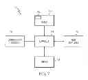 Fig. 05 - Slide control for setting boundaries between regions of a data range