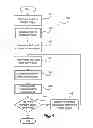 Fig. 06 - Method, system and apparatus for determining area of a pixel covered by a scalable definition for a character