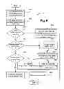 Fig. 08 - Method, system and apparatus for determining area of a pixel covered by a scalable definition for a character