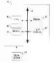 Fig. 01 - Automatic Tuning of Value-Series Analysis Tasks Based on Visual Feedback