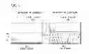 Fig. 06 - Electronic Equipment, Program, And Control Method