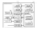 Fig. 01 - Image output apparatus, image output method, and program
