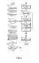 Fig. 04 - Image output apparatus, image output method, and program
