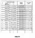 Fig. 16 - Image output apparatus, image output method, and program