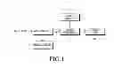 Fig. 02 - DISPLAY APPARATUS AND METHOD FOR REDUCING POWER CONSUMPTION