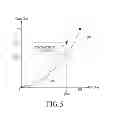 Fig. 06 - DISPLAY APPARATUS AND METHOD FOR REDUCING POWER CONSUMPTION