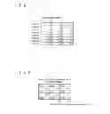 Fig. 09 - Image processing circuit for image compression and decompression and display panel driver incorporating the same