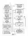Fig. 02 - System and method for full-bleed and near full-bleed printing