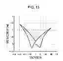 Fig. 12 - Liquid ejection head