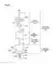 Fig. 07 - Liquid container and liquid ejection system