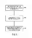 Fig. 09 - Pulsating heat pipe spreader for ink jet printer