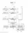 Fig. 06 - Display apparatus, method for controlling the display apparatus, glasses and method for controlling the glasses