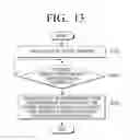 Fig. 13 - Display apparatus, method for controlling the display apparatus, glasses and method for controlling the glasses