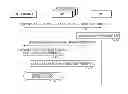 Fig. 01 - SYSTEM AND METHOD FOR PROVIDING VIDEO CONFERENCE SERVICE