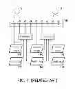 Fig. 02 - METHOD AND SYSTEM FOR ENCODING 3D VIDEO