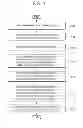 Fig. 05 - Encoding/decoding method and apparatus using a skip mode