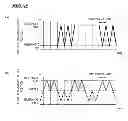 Fig. 27 - Image capturing device, semiconductor integrated circuit, and image capturing method
