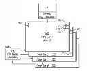 Fig. 01 - Multileveled Television