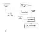 Fig. 07 - In-painting method for 3D stereoscopic views generation using left and right images and a depth map