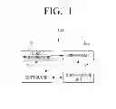 Fig. 02 - APPARATUS AND METHOD FOR PERFORMING MULTI-VIEW DISPLAY