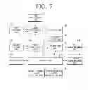 Fig. 08 - APPARATUS AND METHOD FOR PERFORMING MULTI-VIEW DISPLAY
